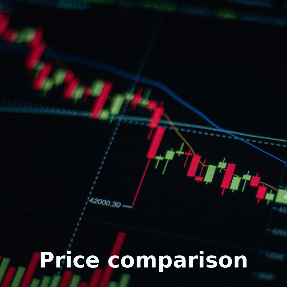 Price Comparison